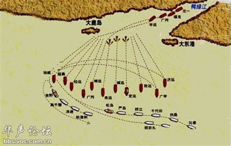 第三章、中日陆海决战（2）黄海海战 - 中国航海日 - Maritime Day of China