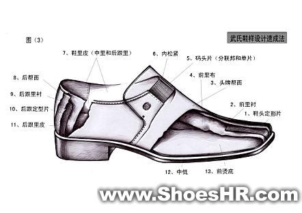 鞋结构图,武金轩--鞋业设计师网