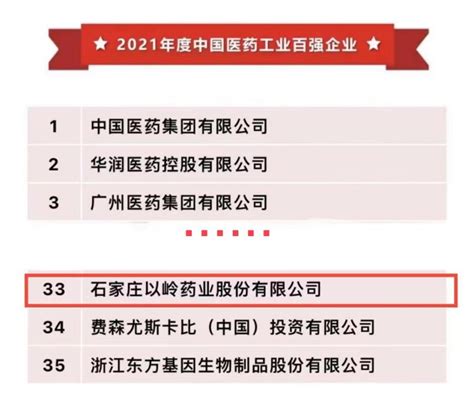 2021年度中国医药工业百强榜单发布 以岭药业位居33位-股票频道-和讯网