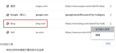 Bing（必应），原来你是这样的搜索引擎 - 知乎