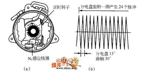 丰田公司的转子磁脉冲式曲轴位置传感器的识别-基础电子-维库电子市场网