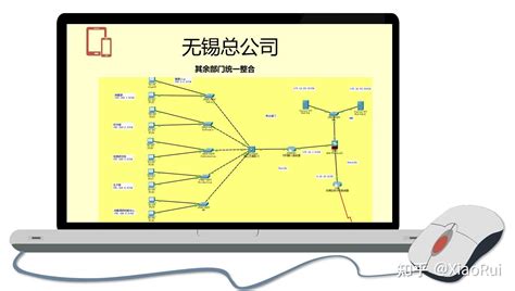 基于VLAN技术的物流企业网络规划与实现_51CTO博客_企业网VLAN规划