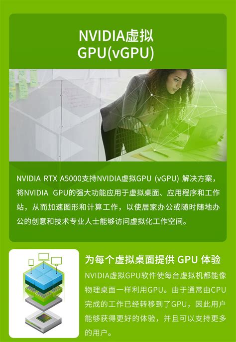 NVIDIA 发布 H100、GH100和DCX H100 加速卡/系统_显卡_什么值得买