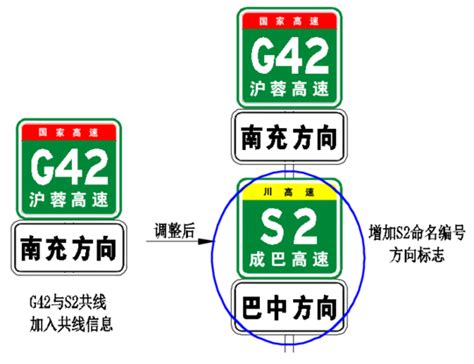 G30、G216、S21……高速公路编号原来是这个意思→|高速公路|新疆|乌鲁木齐_新浪新闻