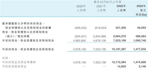 基金公司倒闭，买的基金还能赎回来吗？_财富号_东方财富网