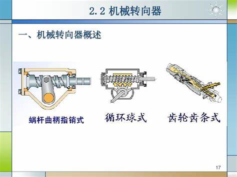 汽车机械转向系统有几种