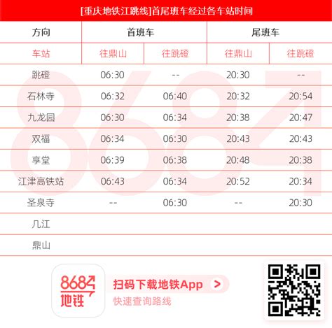 重庆1号线运营时间表最新- 重庆本地宝