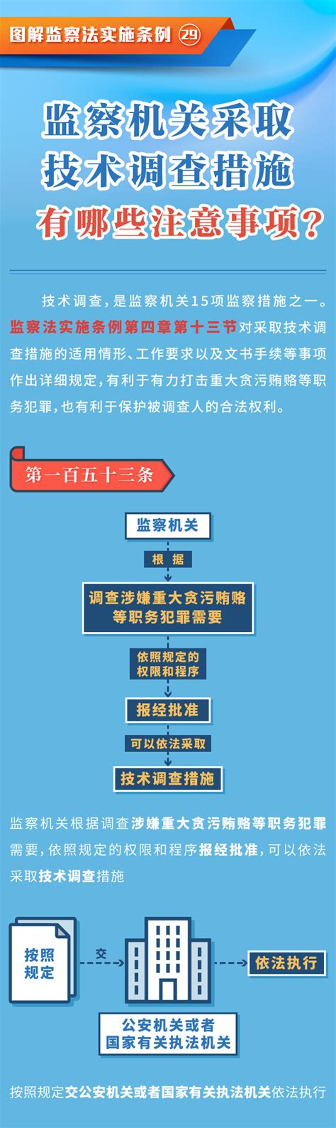 学习贯彻《中华人民共和国监察法实施条例》》_文库-报告厅