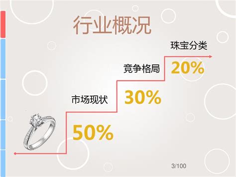 时尚简洁珠宝店开业促销单张图片下载_红动中国