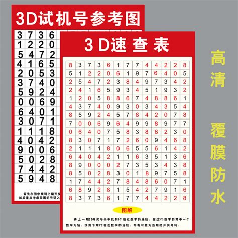 3d速查表图图片