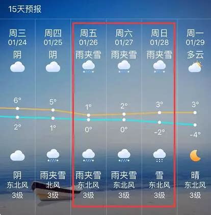 热得都上历史榜单了！今日杭州主城区最高气温15.8℃-浙江在线