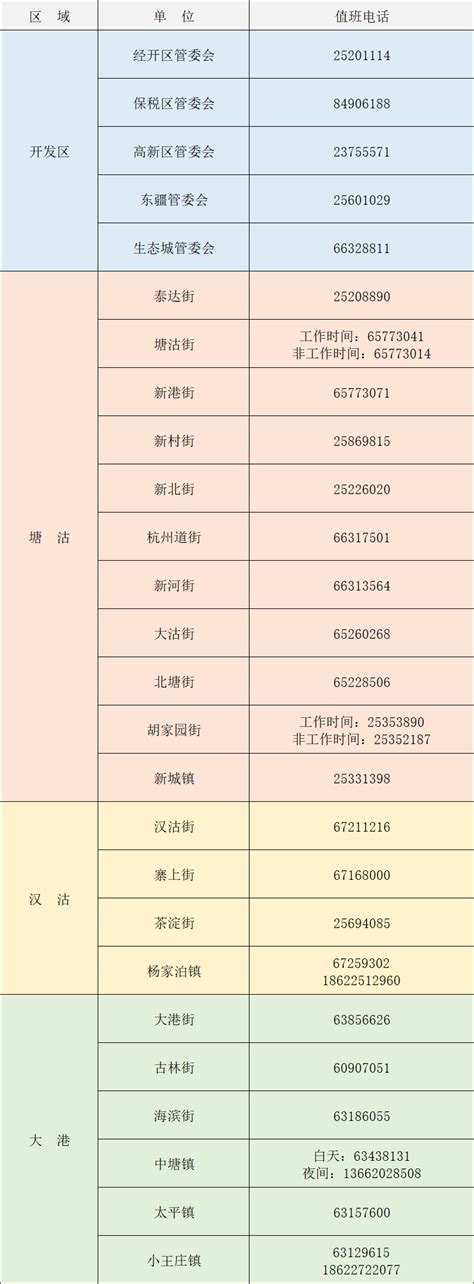 2022天津滨海新区涉疫风险场所人员排查通告（更新中）- 天津本地宝