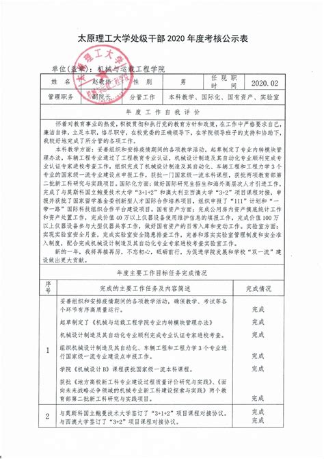 2016年处级干部考核公示表-熊晓燕-太原理工大学机械工程学院