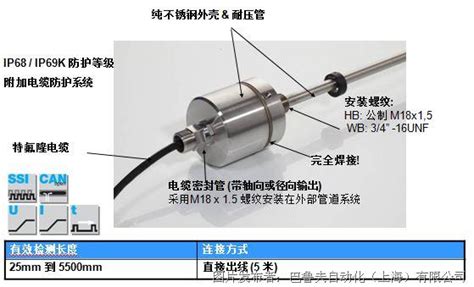 巴鲁夫 BTL5 ProCompact 杆型系列:HB/WB传感器_巴鲁夫__中国工控网
