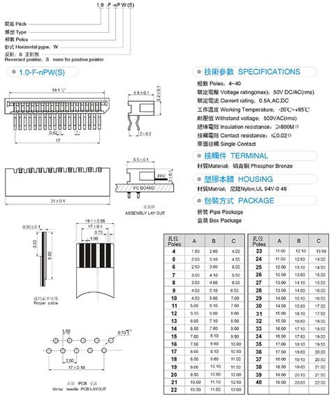 耒阳合兴·中心城二期开工盛典-浩洋天承活动策划