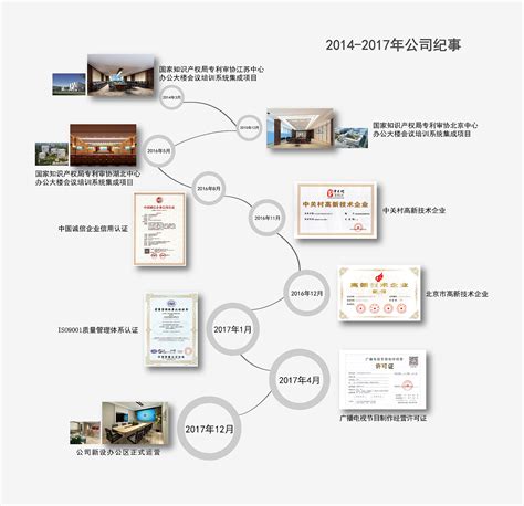 2019年商务通用企业文化宣传公司简介蓝色背景PPT模板下载_熊猫办公