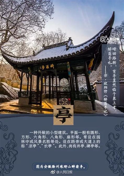 【荐读】读懂古诗文中的中国传统建筑