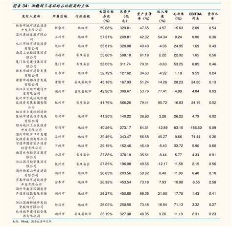 军工龙头股票一览表（002311股票）-慧云研