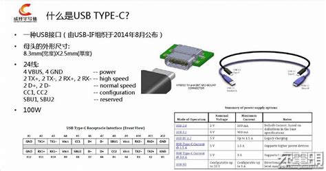 USB Type C 接口引脚详解_typec接口定义引脚说明-CSDN博客