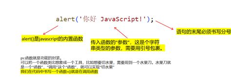 JavaScirpt基础 之 JavaScript 注释 二-阿里云开发者社区