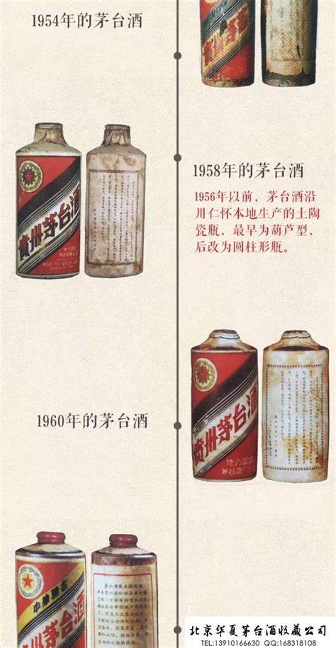 2006年 53度 500ml 中国空军 茅台 11瓶 155000 -陈年老茅台酒交易官方平台-中酒投