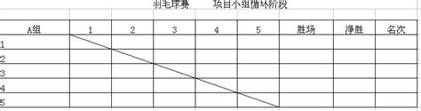 羽毛球计分表_word文档在线阅读与下载_免费文档