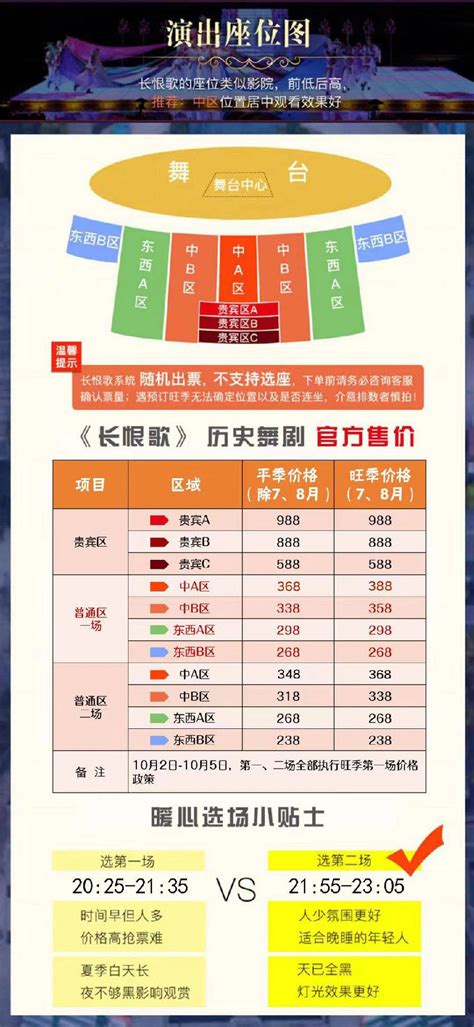 2020国家大剧院-旅游攻略-门票-地址-问答-游记点评，北京旅游旅游景点推荐-去哪儿攻略