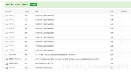 如何搭建一个像01资源网那样的付费资源网站？教你用wordpress快速搭建！_用wordpress搭建知识付费网站-CSDN博客