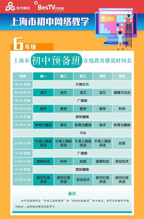 上海中小学在线教育空中课堂课程表一览- 上海本地宝