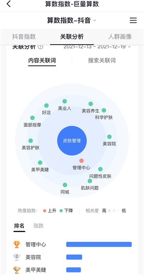 视频号的流量秘诀，裂变！-鸟哥笔记