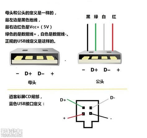 Gopala Type-C扩展坞USB-C转HDMI转换器雷电3/4分线器HUB笔记本电脑集线器 5in1-3多功能拓展坞4k+usb3.0 ...
