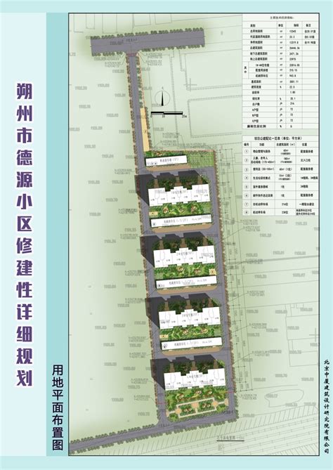 山西省朔州市2021年11月最新拟在建工程项目汇总