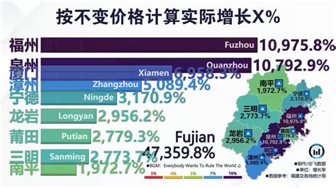 29省公布一季度经济数据：GDP增速贵州第1天津垫底_山东频道_凤凰网