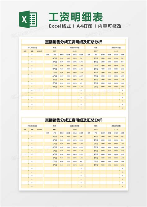 黄色简约直播销售分成工资明细及汇总分析模版Excel模板下载_熊猫办公