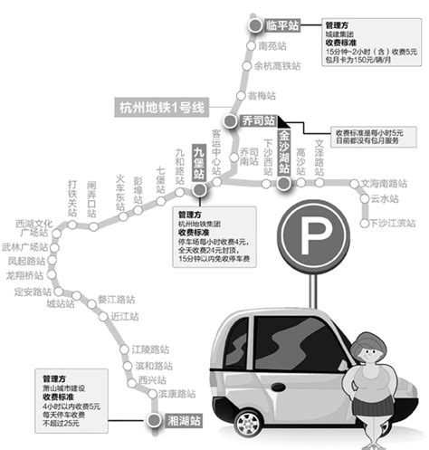 地铁最后一公里停车费成了一道坎-杭州新闻中心-杭州网