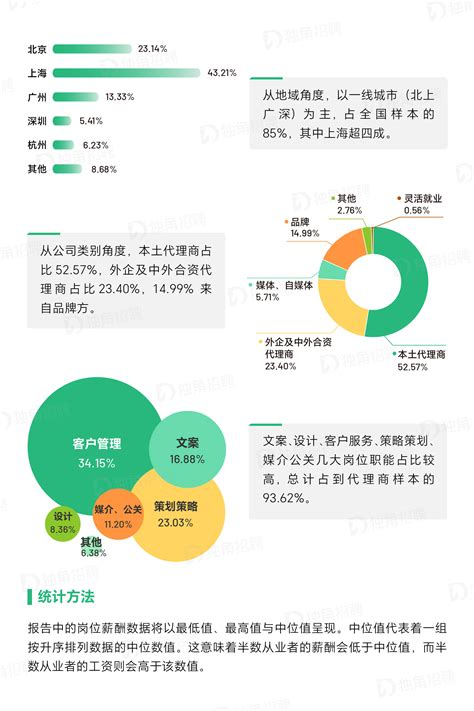 此外，此前我们收到的每一份有效样本也已经汇聚成一份善意，通过上海联劝公益基金会《一个鸡蛋的力量》项目，助力偏乡留守儿童补充营养，健康成长。