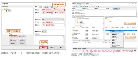 VPS怎么使用,VPS从哪里登陆,VPS教程 (服务器开vps教程视频)-速云博客
