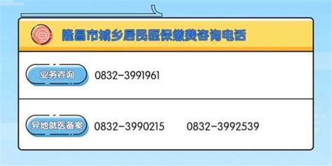 安庆市（各县市区医疗保障局）医保咨询电话