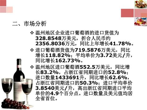 红酒葡萄酒产品营销介绍PPT模板免费下载_编号r136cwk21_图精灵