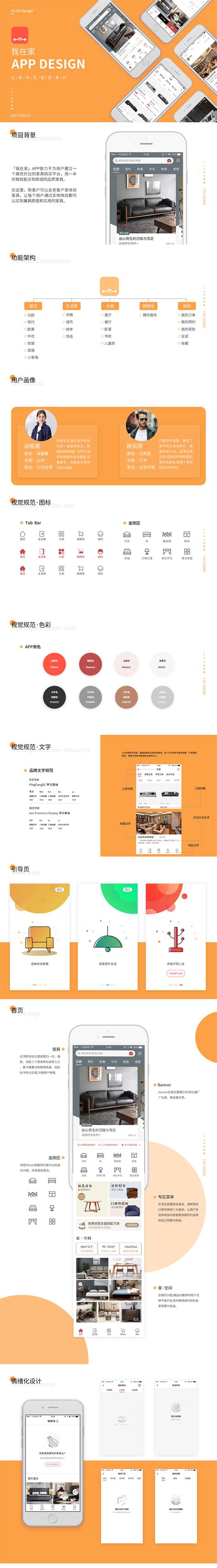 购物app|UI|APP界面|冰姬凌_原创作品-站酷ZCOOL