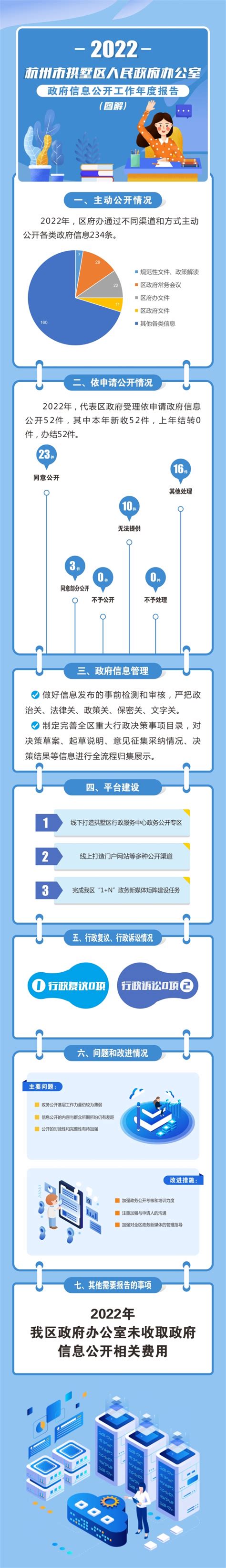 浙江省政府批复：杭州设立钱塘新区-中国网