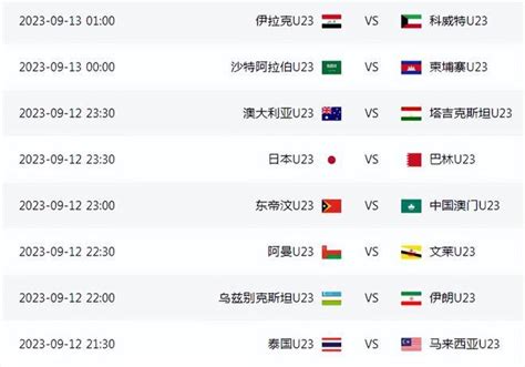 2024卡塔尔亚洲杯分组完整一览（包括中国在内共24队参赛）_球天下体育