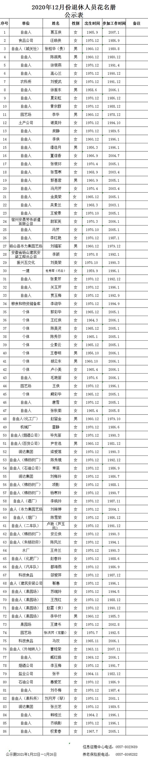 2020年12月份退休人员花名册公示表_砀山县人民政府