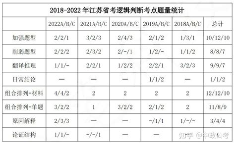 2023年河北省考，你的专业能报考哪些岗位？ - 河北公务员考试网