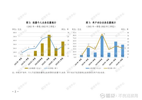 2019年中国方便食品市场规模及消费者分布：女性消费者客单价增速远高于男性[图]_智研咨询