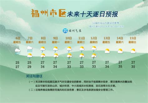 福州因台风卢碧停运公交车 福州未来十天天气预报_旅泊网