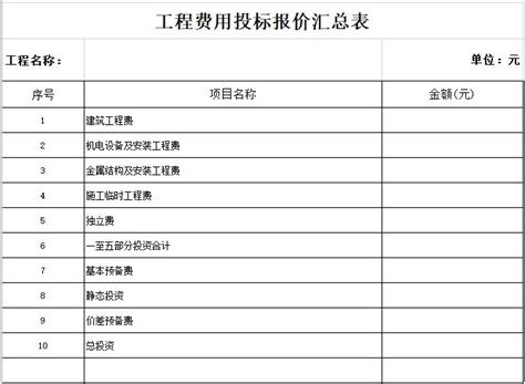 汛期防汛检查登记表Excel模板_千库网(excelID：130912)