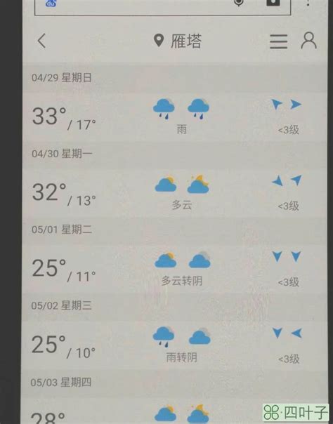 西安天气预报月份,西安天气预报15天气,西安天气预报30天(第2页)_大山谷图库