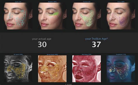 VISIA 第7代全能皮肤分析仪 - NuMe名人美學概念