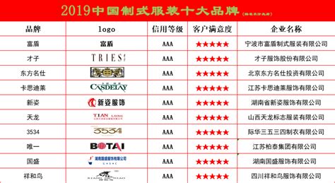 中国十大税收行业排行_中国10大纳税企业名单公布,华为太猛了_排行榜网